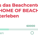 über CHF 25’000.- gesammelt